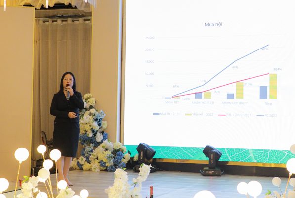 Bà Nguyễn Thị Mai Hoa - Phó Tổng Giám đốc GreenGroup